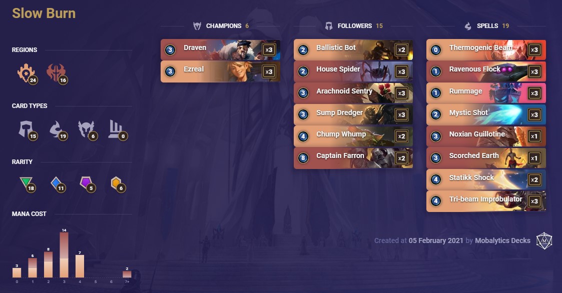 Slow Burn (LoR deck, 2-5)