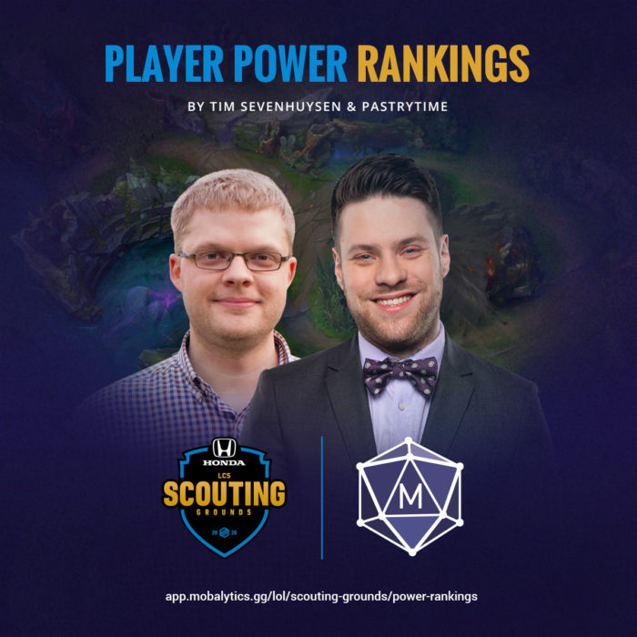 e22c9f53-scouting_grounds_2020 scouting_grounds_2020