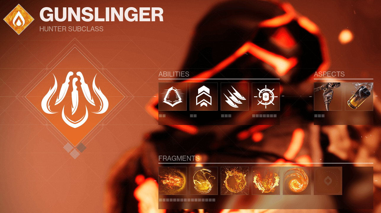 gunslinger hunter example