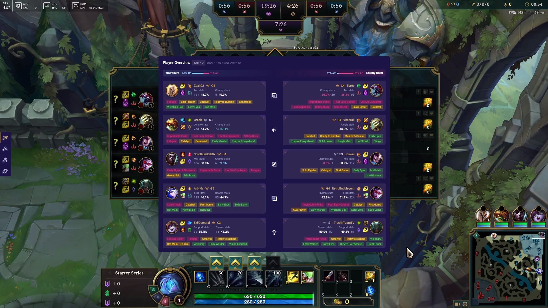 e4850e81-lol-overlay-tab-q-ashe-game-1 LoL Overlay Tab + Q Ashe Game