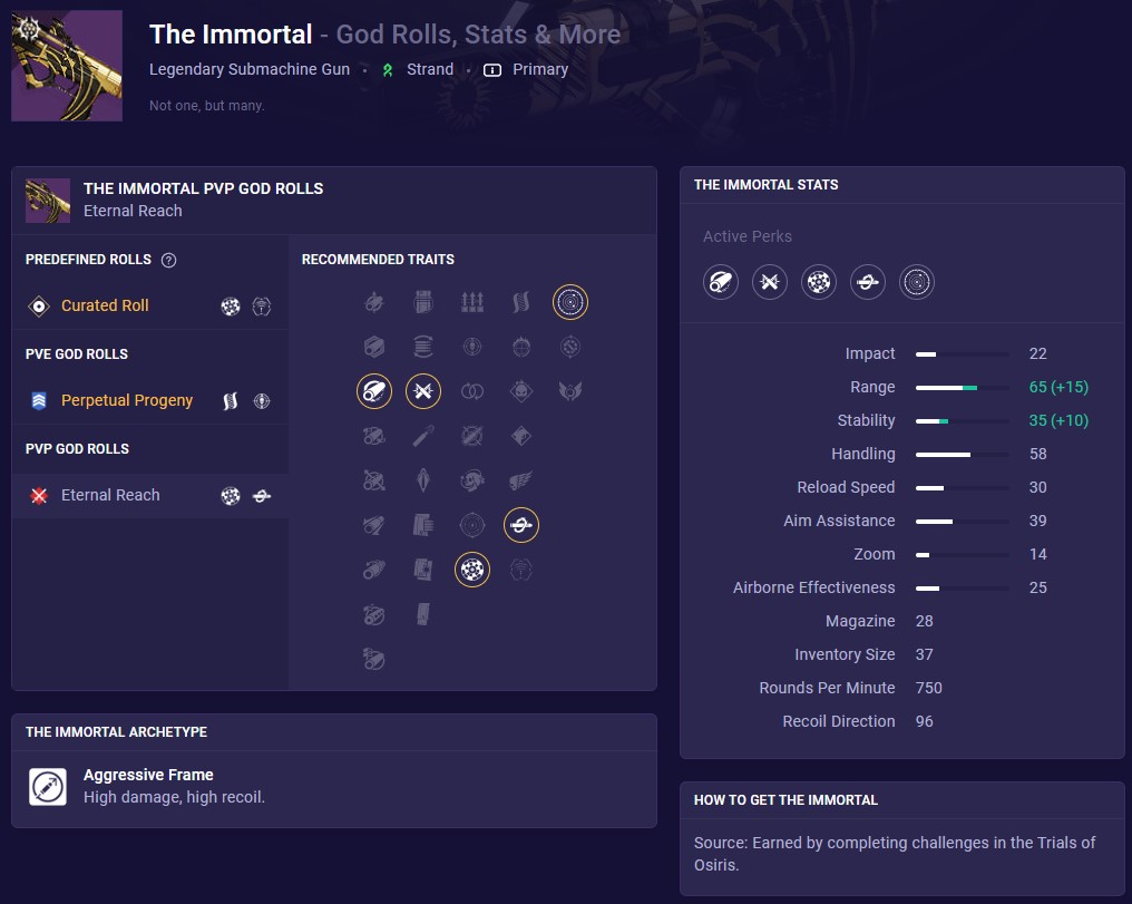 the immortal destiny 2 mobalytics build