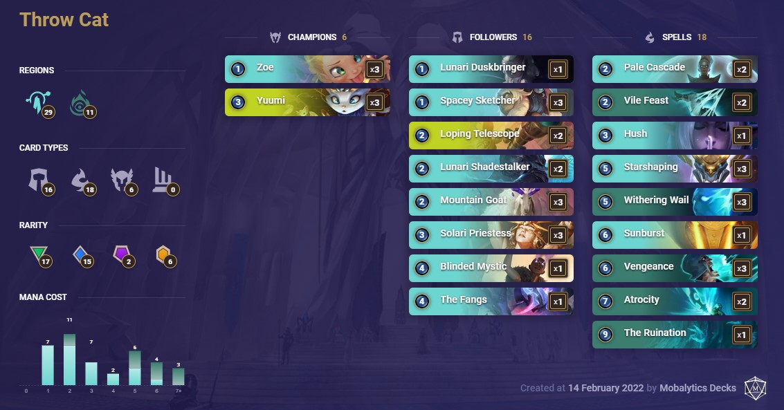 e4e15385-throw-cat-lor-deck Throw Cat (LoR Deck)