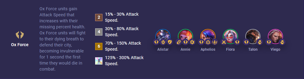 TFT Set 8 Ox Force