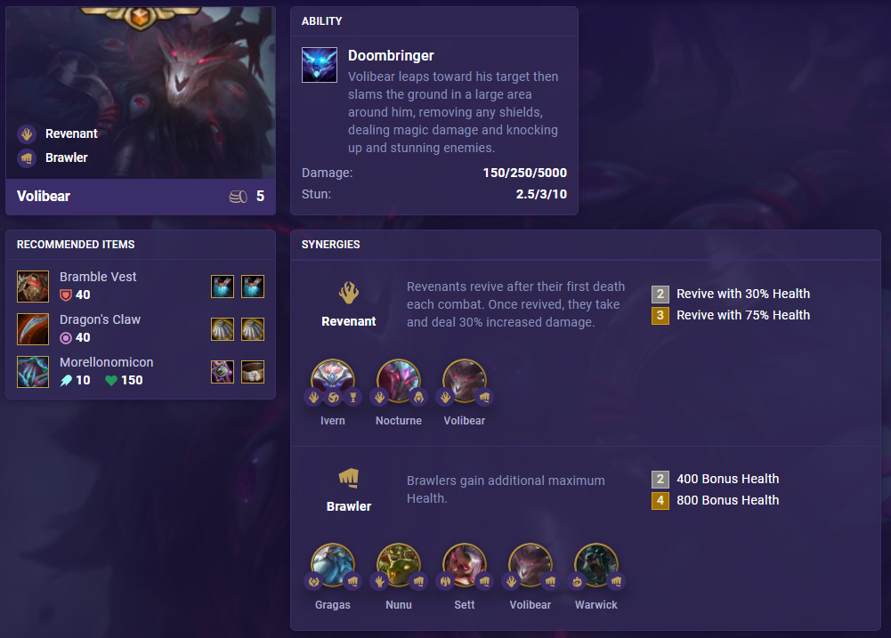 e8e064b4-tft-set-5-volibear TFT Set 5 Volibear