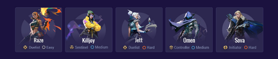 recommended icebox team comp