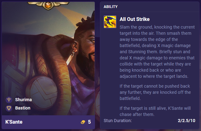 e8fb2472-tft-set-9-ksante TFT Set 9 K'Sante