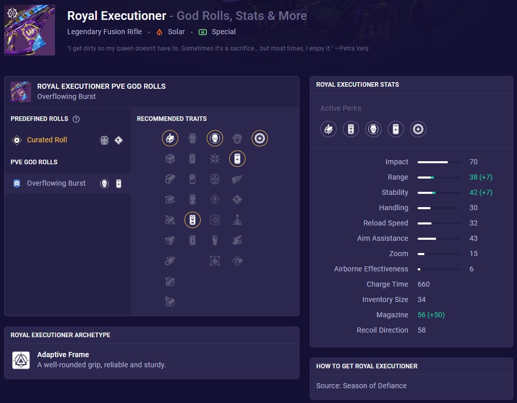 royal executioner destiny 2 mobalytics build