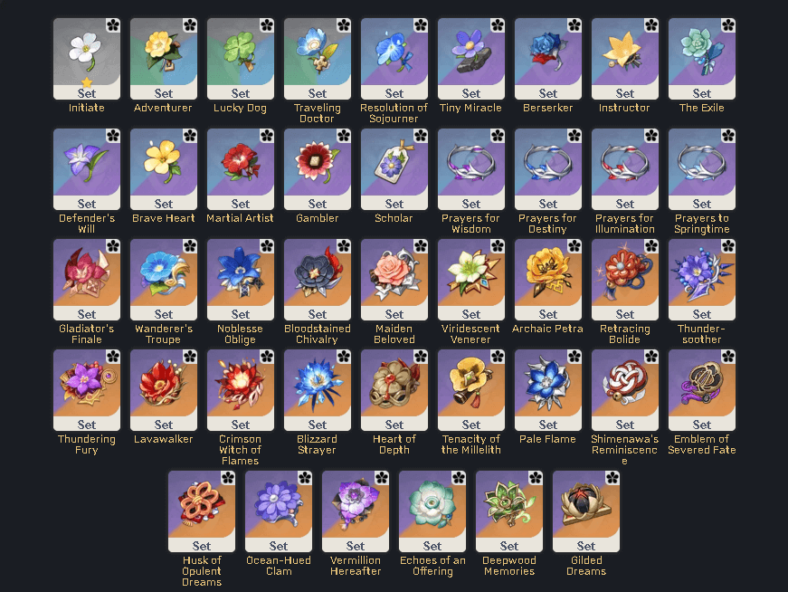 Genshin Impact Artifacts