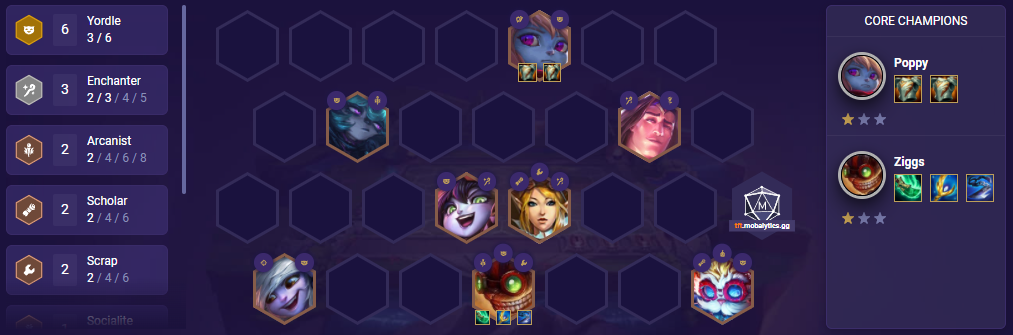 e9aca05f-tft-set-6-team-comp-yordles TFT Set 6 Team Comp Yordles