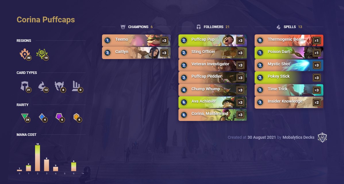 corina puffcaps (lor deck)