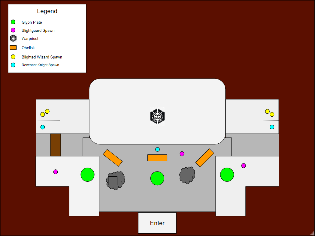 King's Fall: Warpriest Guide