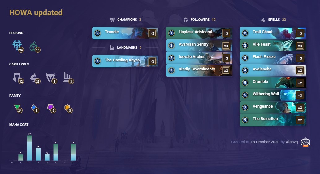 ec17e4d1-alans-howling-abyss alan's howling abyss