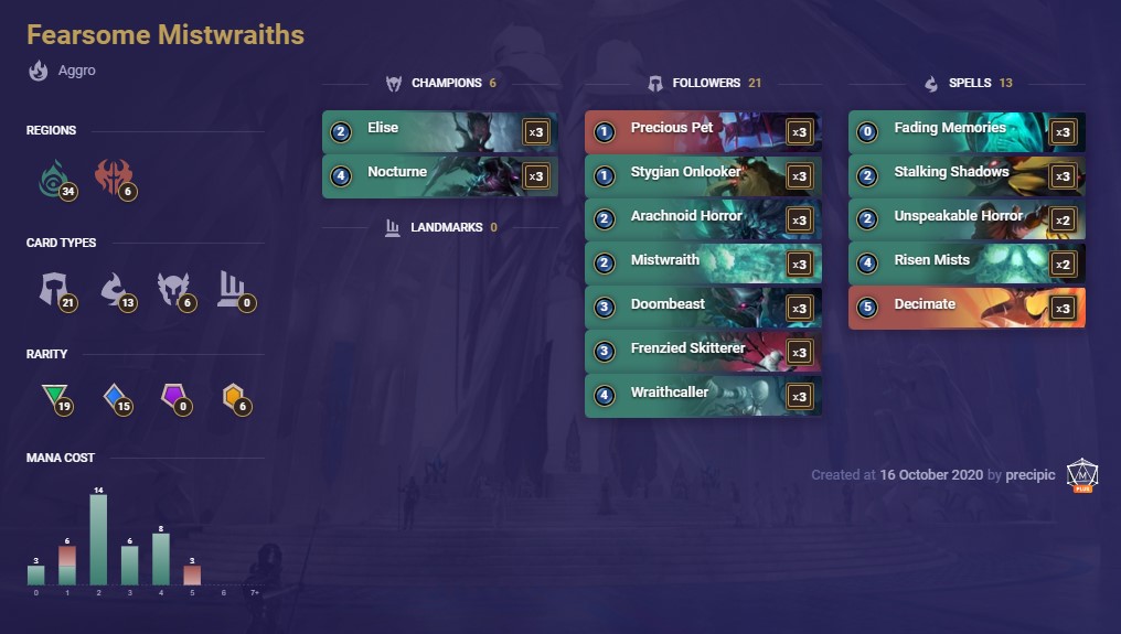 fearsome mistwraiths nicmakesplays