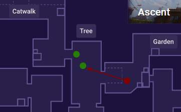 how to trade diagram 1