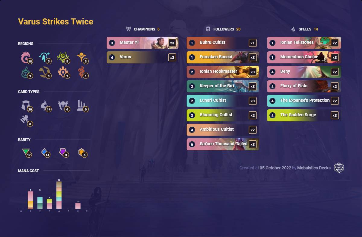 eee03264-varus-strikes-twice-lor-deck varus strikes twice lor deck