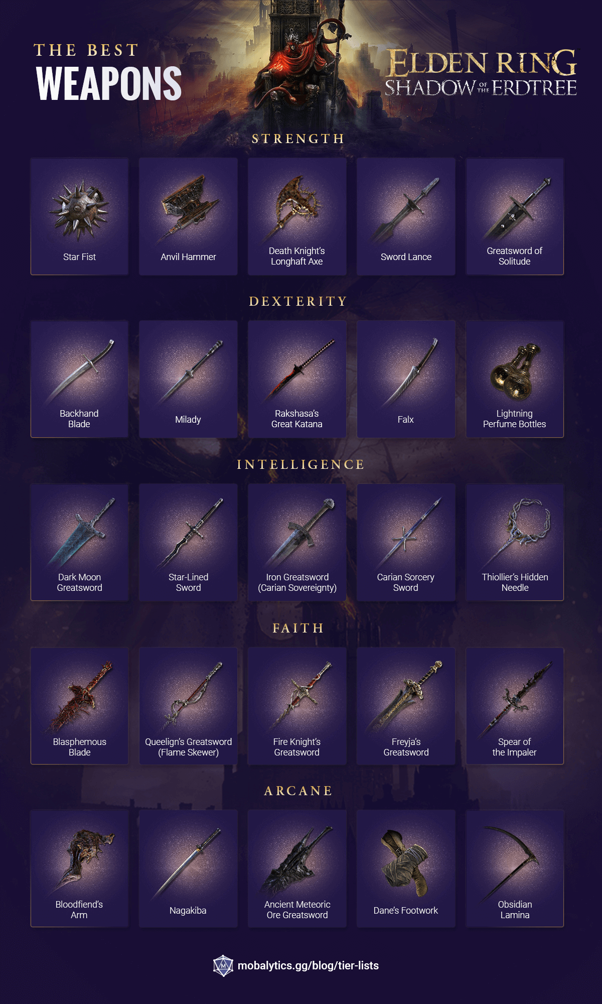 elden ring best weapons tier list july 2024