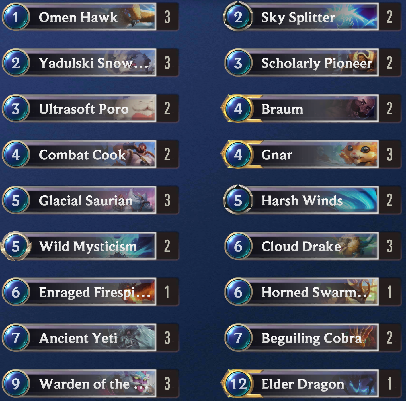 Elder Braum Gnar lor deck