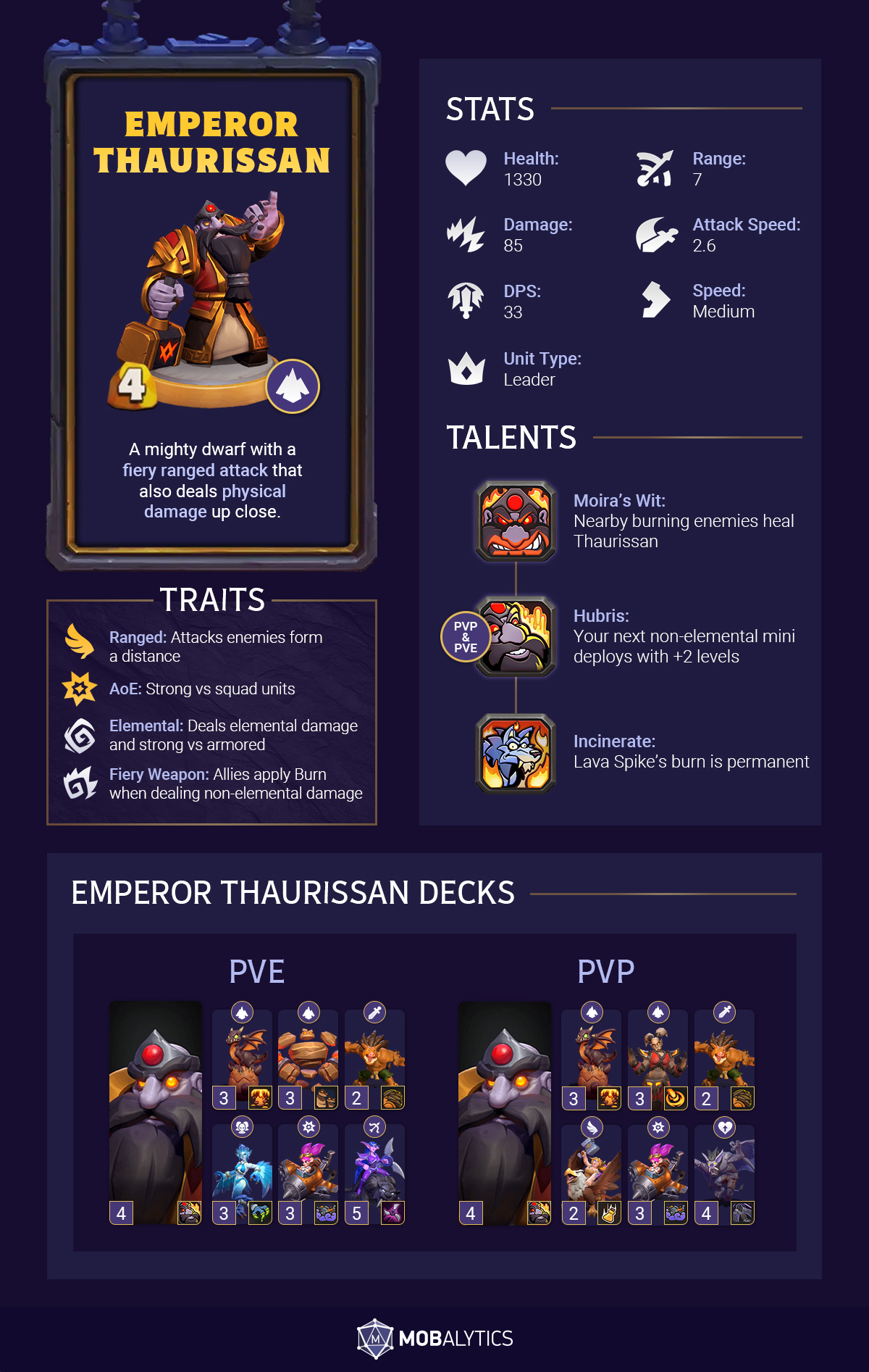 emperor thaurissan infographic