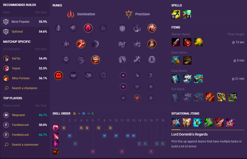 Jhin Build 11.2