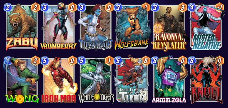 Marvel Snap Negative Ravonna Deck