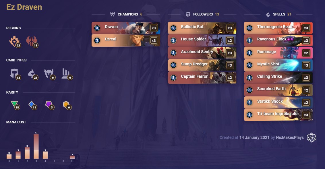 Ez Draven (LoR Deck)