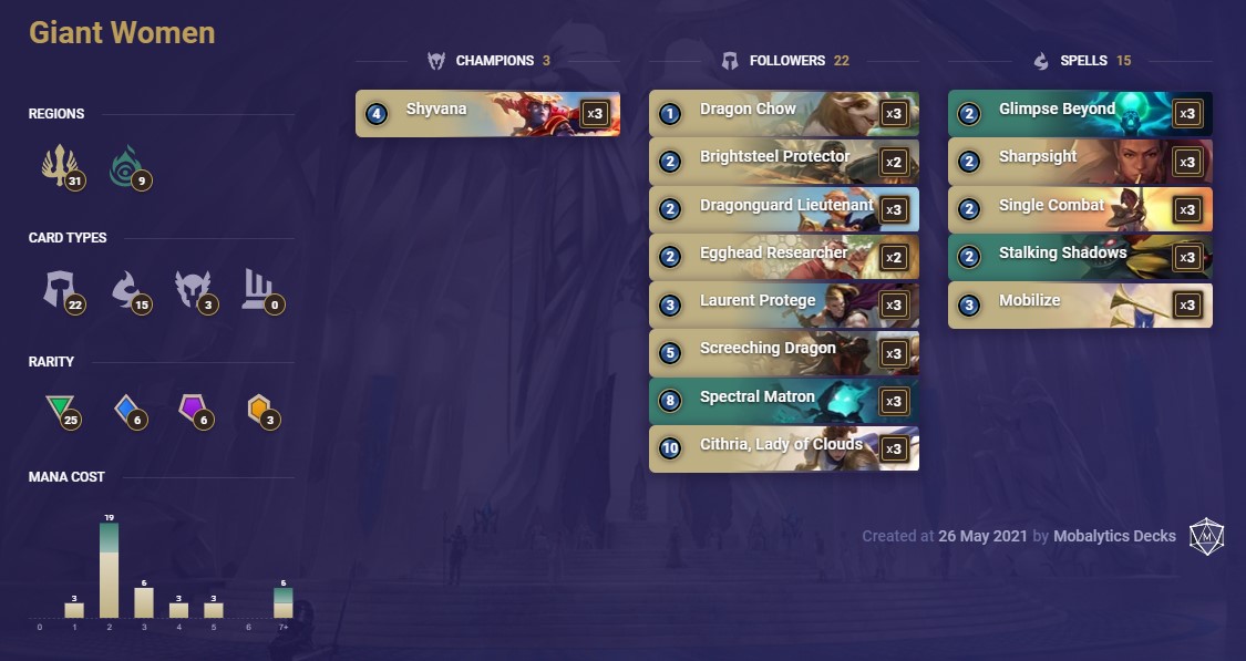 f469e40a-giant-women-lor-deck Giant Women (LoR Deck)