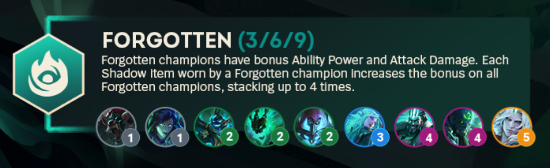 f688030d-tft-set-5-forgotten TFT Set 5 Forgotten