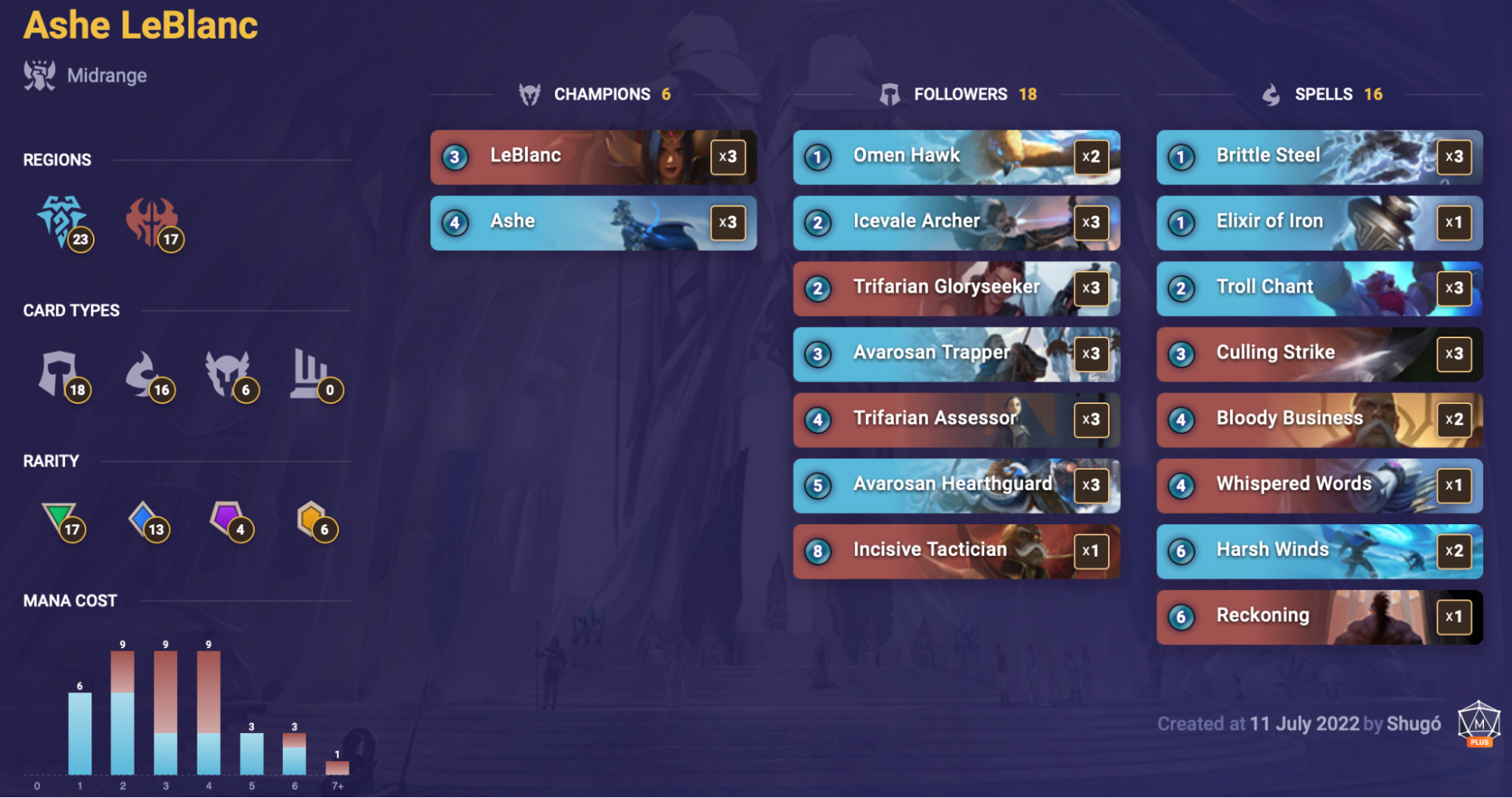 Ashe Leblanc (LoR Deck)