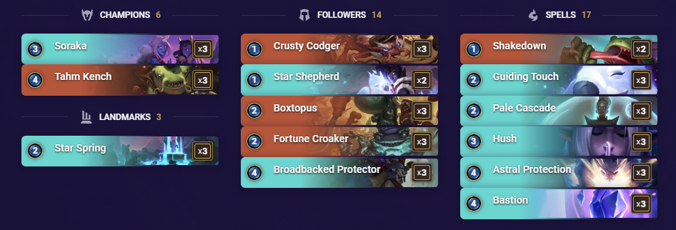 WhatAmI's Breakfast at Tiffanys (LoR Deck)