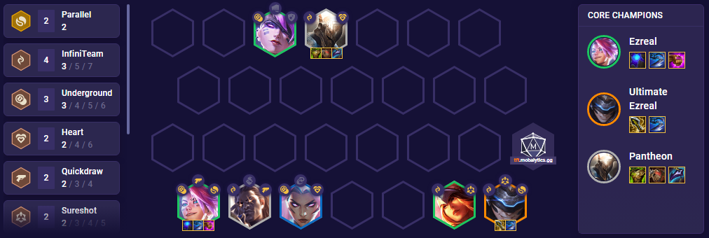 TFT Set 8.5 Ultimate Ezreal Reroll Team Comp