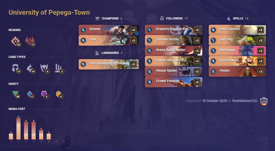 f8c72029-freshlobster-university-of-piltover freshlobster university of piltover