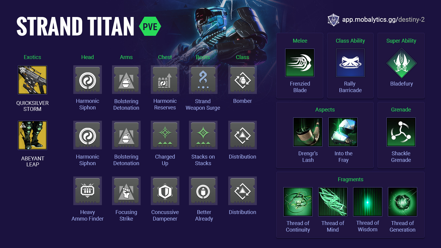 Destiny2-Strand-Titan-PvE