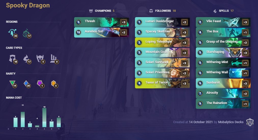 Spooky Dragon (LoR Deck)