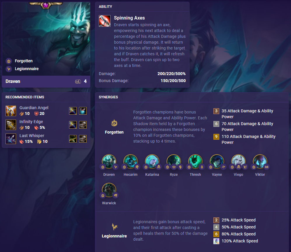 fcdabc3b-tft-set-5-draven TFT Set 5 Draven