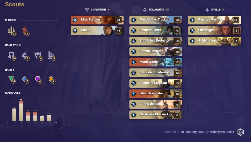 Scouts (LoR Deck)