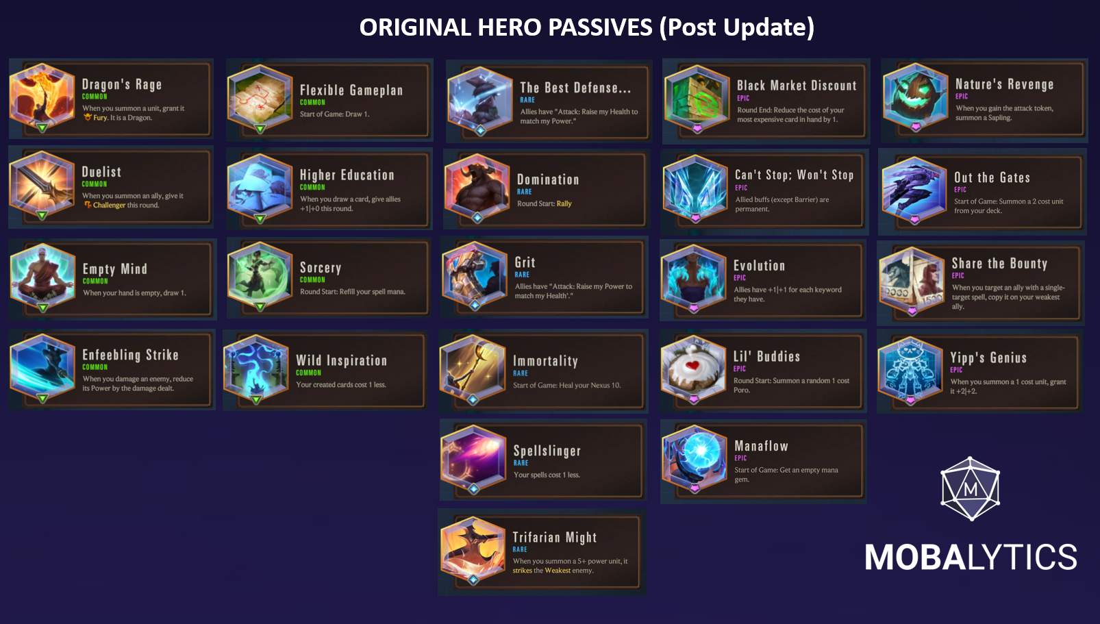 fe0a1c31-image32 Original Hero Passives Post Update (Lab of Legends)
