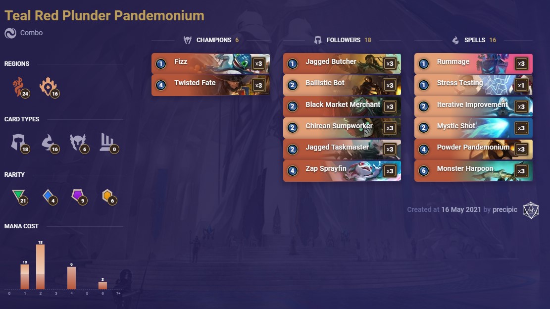 Teal Red Plunder Pandemonium (LoR Deck)