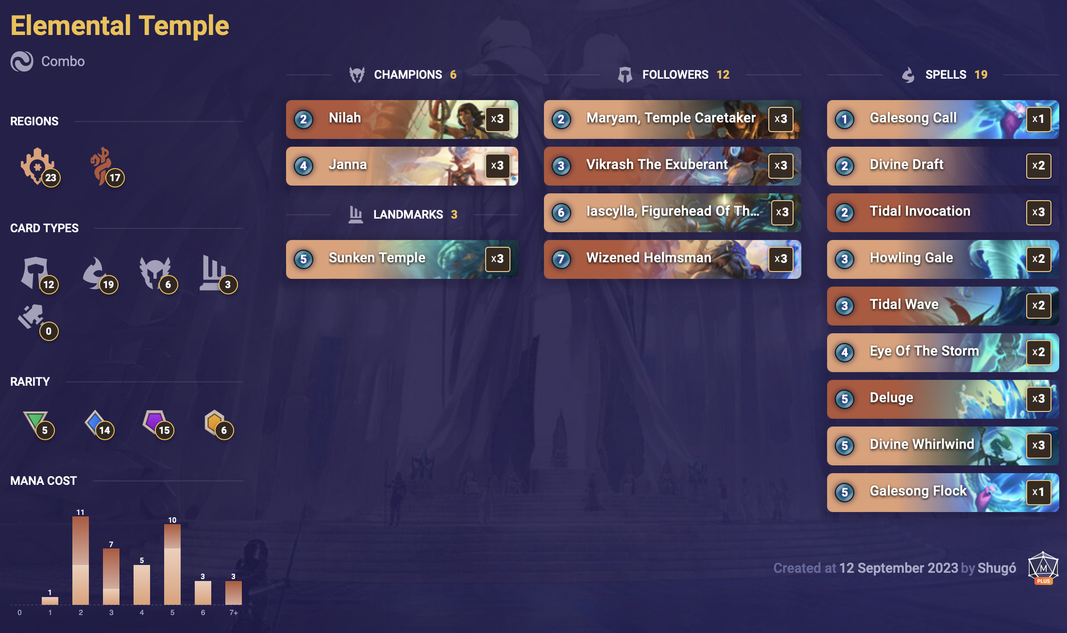 fee8efd1-elemental-temple-lor-deck Elemental Temple lor deck