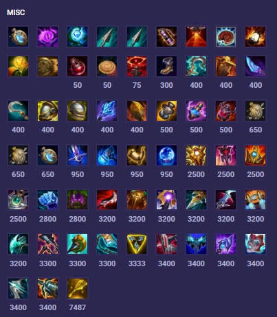 Misc Section Items (LoL)