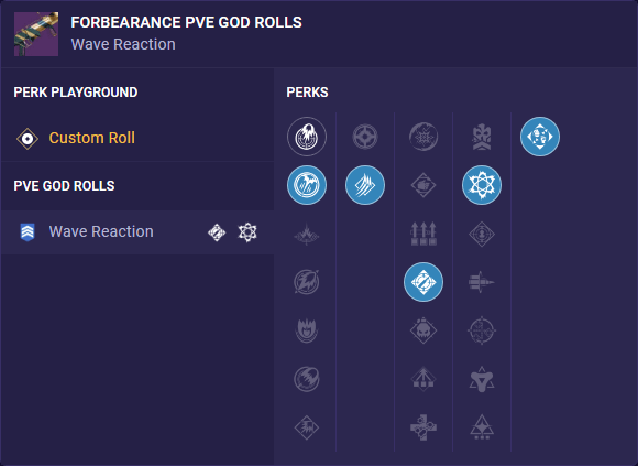 forbearance Forbearance