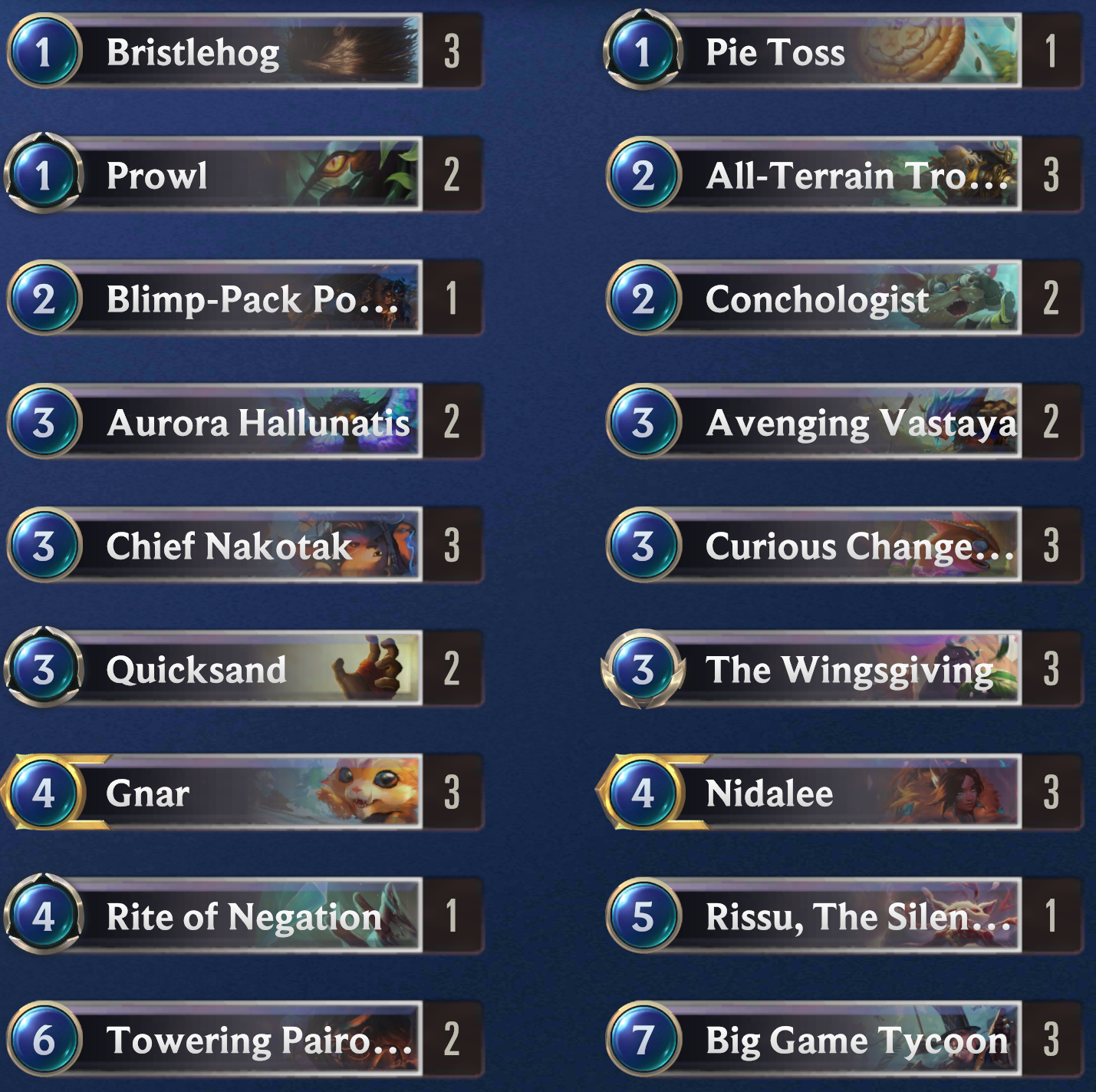 Gnar Nidalee lor deck