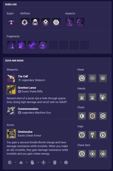 Grandmaster Liminality Farm Build