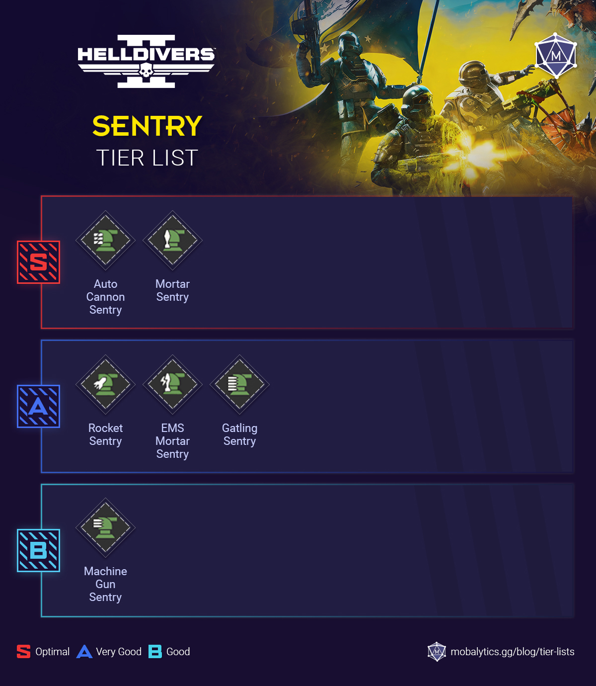 helldivers 2 best sentry tier list