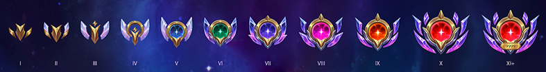 lol-s14-new-mastery-emblems LoL S14 New Mastery Emblems