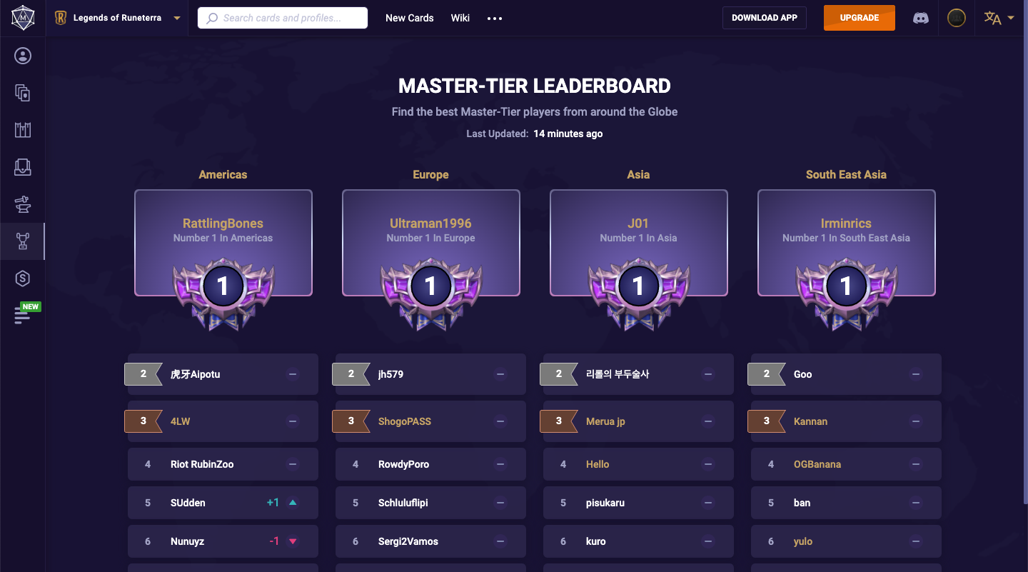 lor-leaderboard LoR - Leaderboard