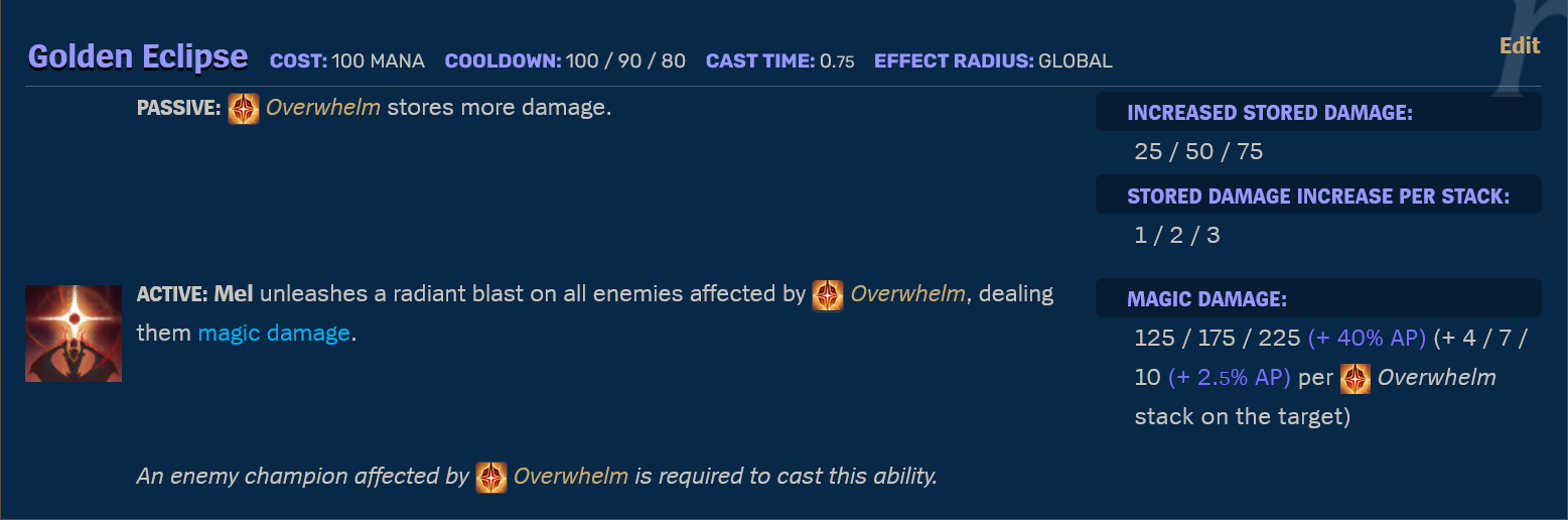 Mel's Ultimate LOLWIKI