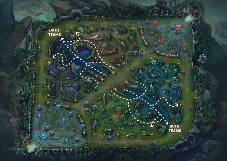 Mid lane roam warding