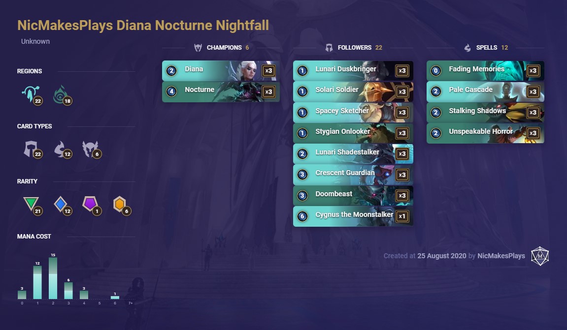 Diana Nocturne Nightfall (NicMakesPlays deck)