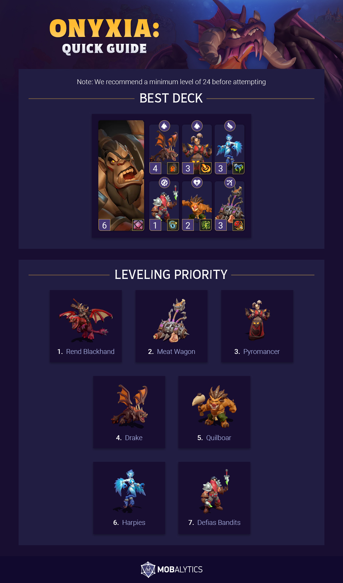 onyxia-quick-guide-graphic onyxia quick guide graphic