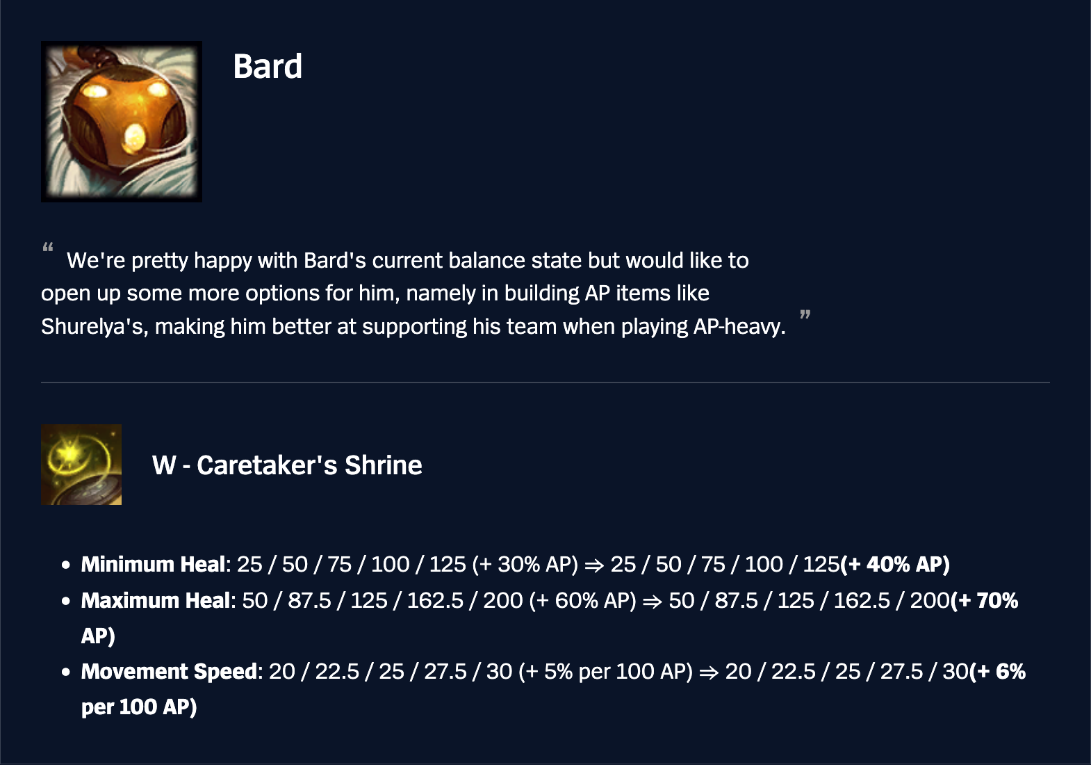 Patch 25.21 Bard